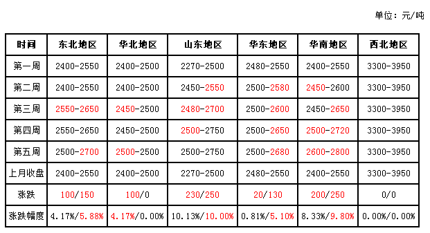 微信截圖_20171206102615.png