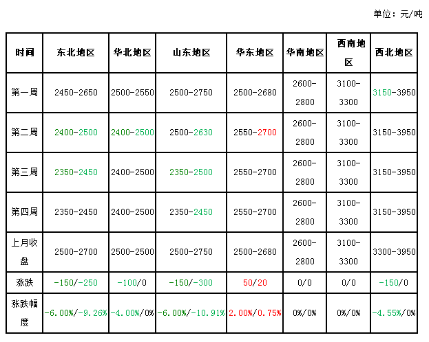 微信截圖_20180207160435.png