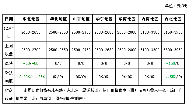 微信截圖_20180207160435.png