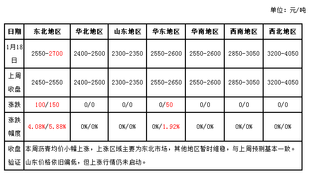 微信截圖_20180207160435.png