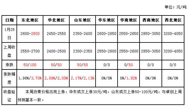 微信截圖_20180207160435.png